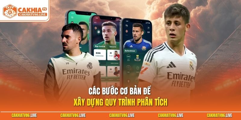Các bước cơ bản để xây dựng quy trình phân tích