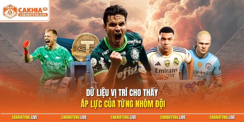 Dữ liệu vị trí cho thấy áp lực của từng nhóm đội