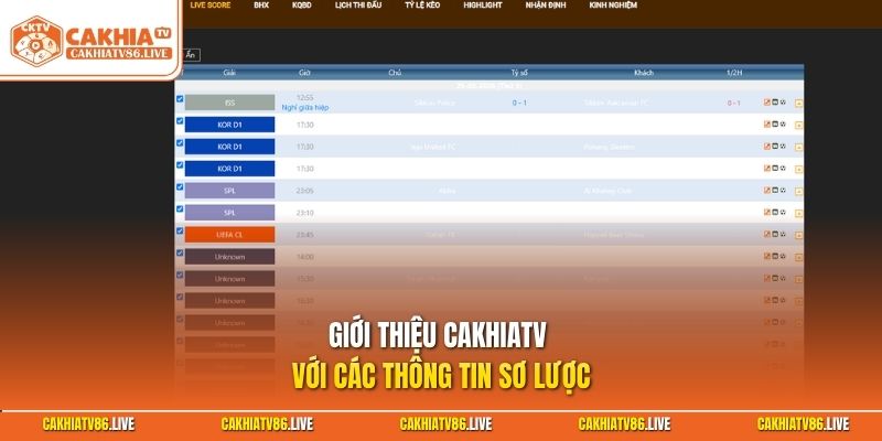 Giới thiệu Cakhiatv với các thông tin sơ lược